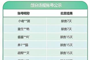 betway体育手机版下载截图0